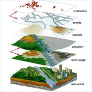 تأثیر تصاویر ماهواره ای و سیستم اطلاعات جغرافیایی (GIS) در توسعه کشاورزی